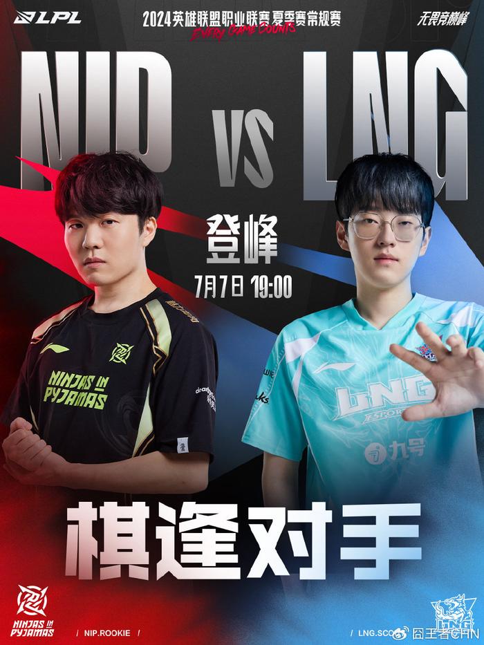 其中部分場 其中部分場