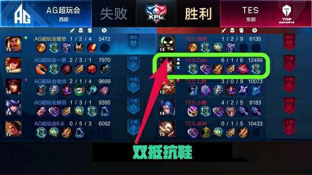 洲杯以来 洲杯以来