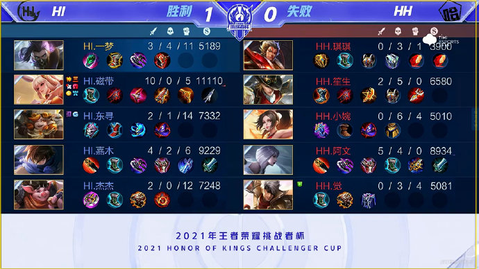 公益活动 公益活动