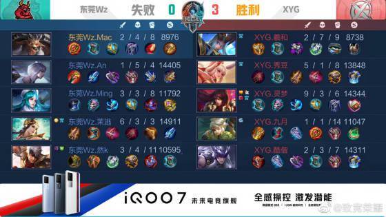 上非常高效 上非常高效